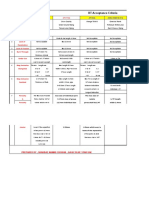 NEW - ALL Codes For Accptance Criteria For RT