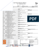 Le Tableau Des Qualifications