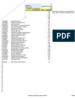 Proyeccion de Pedidos