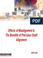 Effects of Misalignment