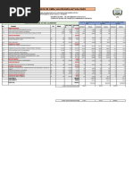 Cronograma de Avance de Obra Valorizado - Actualizado - Agosto 2022 Muni Salas Mad