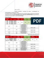 Bol-Vtas-4565-22 Boletín Oferta Comercial MG Mayo 2022