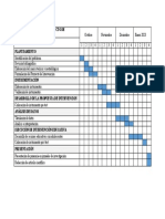 Modelo Diagrama de Gantt TESIS II