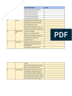 Jadual Pembentangan BBM