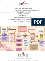 Alyaa Natasha Section69 - Mind Map