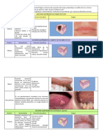 Lesiones Elementales