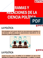 Ramas y Relaciones de La Ciencia Politica