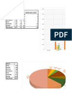 Formato Solicitud de Equipos Empresarial - 051022