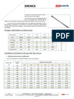 Ancre À Adhérence