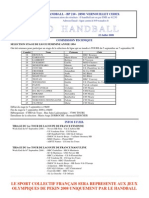 Info Handball: Ligue Du Centre de Handball - BP 210 - 28501 Vernouillet Cedex