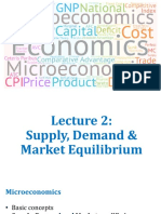 Cung Cầu, Cân Bằng Thị Trường - Supply Demand and Market