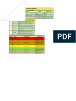 Iperc Actualizado - 2022