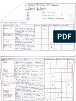 Laboratorio Inducción.