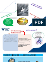 Evolución Literatura PPT 2022