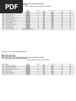 Cód. 1001 - Administração - Subárea: Administração de Empresas