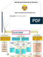 Mapa Conceptual