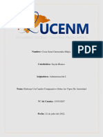 Cuadro Comparativo 2