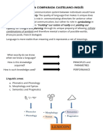 Gramática Comparada Castellano