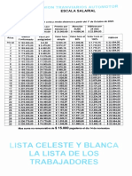 Escala Conducción - Técnica Octubre 2022