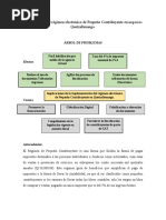 PDF Documento