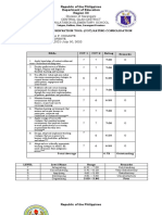 Classroom Observation Tool (Cot) Rating Consolidation