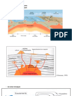 Cours Geologie - Planche 2