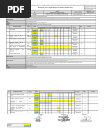 9.1.DML - SST.PR.01.00 Programa Anual de SST 2022