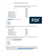 AFAR - Corpo Liquidation: Home Office and Branch Accounting