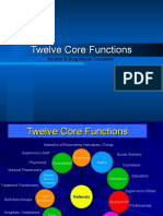 Assessment12 Core Function