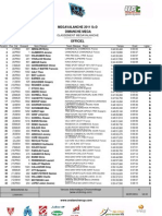 Megavalanche Results 2011