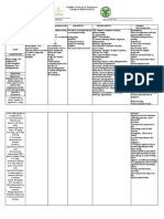 Drug Study Losartan