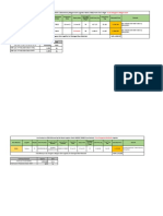 Imported RM Damage Report - Updated 16th Sept. 2022