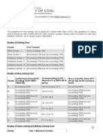 Coal Grades