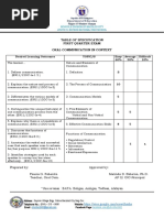 Table of Specification First Quarter Exam Oral Communication in Context