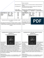 Elaboración de Perfume A Base de Plantas Aromáticas