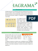 Diagrama de Procesos