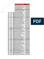 Base de Datos I Cia. Ii Bat.