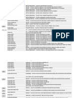 Funciones Excel Resumidas