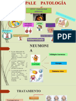 Enfermedades Del Sistema Respiratorio