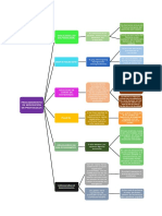 Procedimiento de Reposición de Protocolos