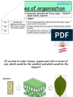 Principles of Organisation 1 Sciense