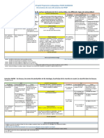 Progression FMHR Lycee Chaptal Quimper