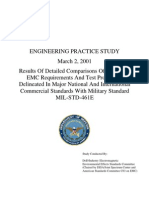 MIL STD 461 Cross Reference