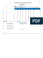 A.8 Report On The Physical Count of Semi Expendable Property