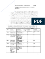 Computer Programming 1 Chapter 3 Study Guide