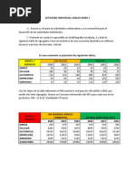 Actividad Individual-Carlos Marx-Wendy Melendez