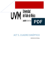 Act 5. Cuadro Sinóptico Derecho Penal