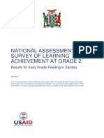 National Assessment of Learning Achievement