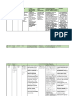 Articulos Resumen