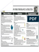 Flyer Nutrition For Endurance Athletes